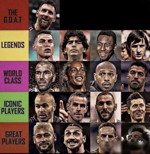 -足球动漫vs现实球星对比图 