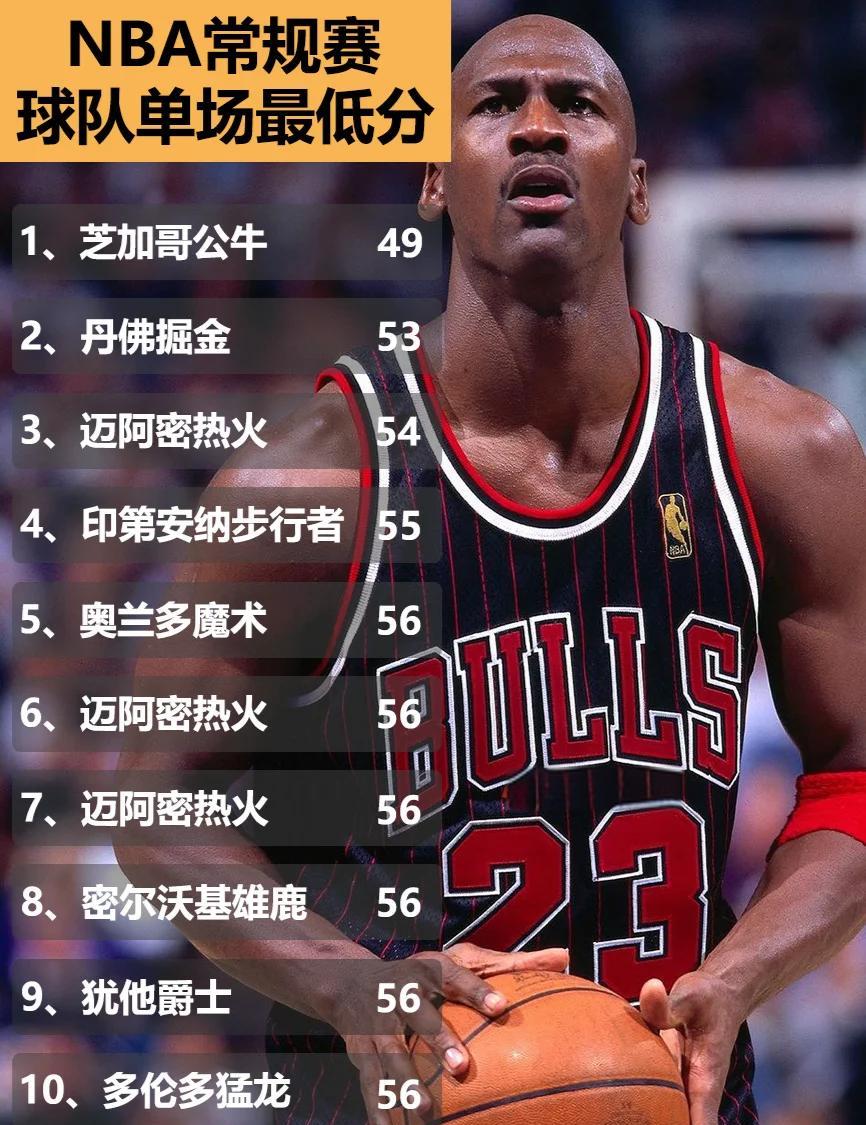 开云体育入口-NBA球员训练强度揭秘 