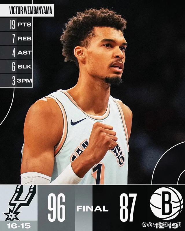 关于文班亚马新秀赛季200帽+100三分,历史首人的信息 关于文班亚马新秀赛季200帽+100三分,历史首人的信息