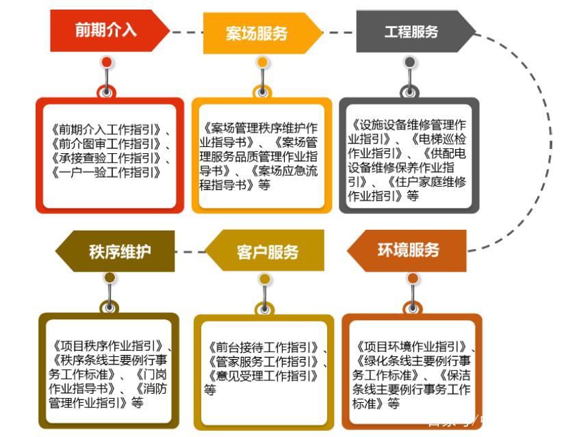 开云体育在线登入-球员从梯队到一线队的成长路径 