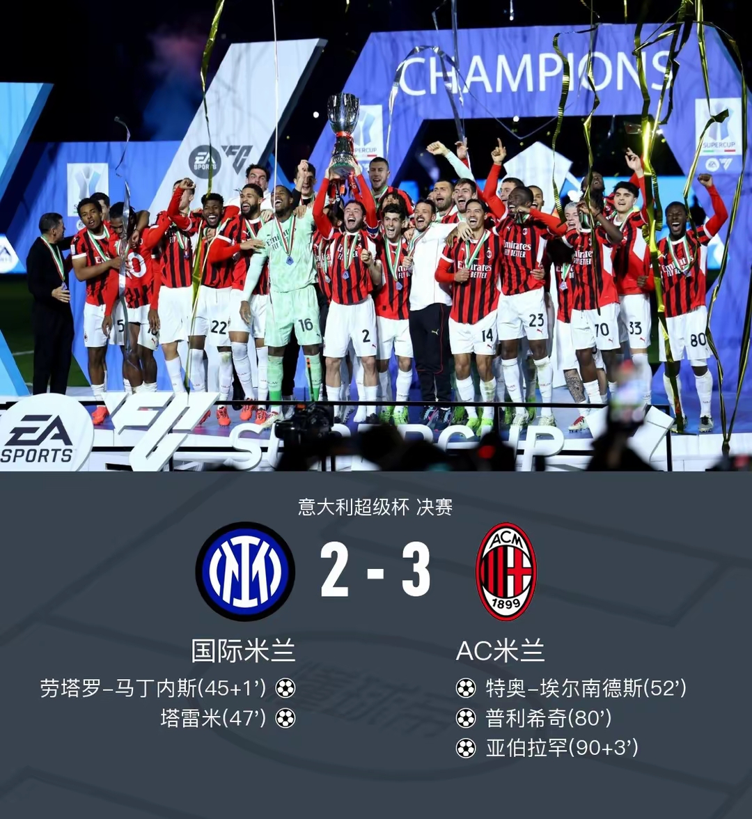 开云体育网址-AC米兰崛起！红黑军团重返欧冠四强 