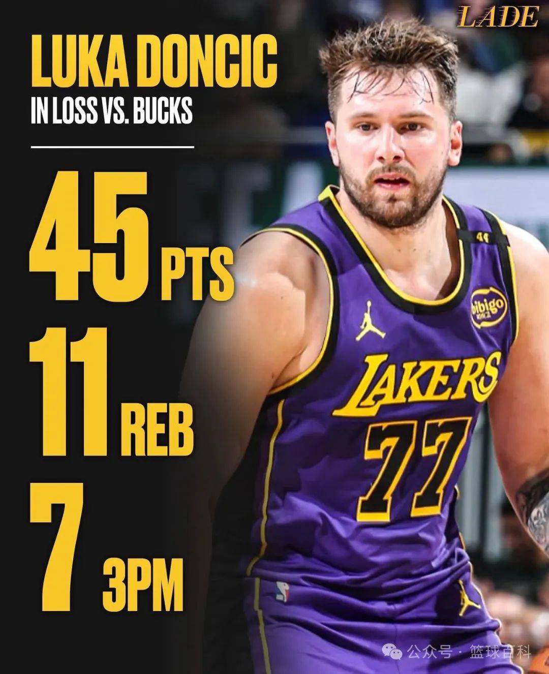 关于东契奇生涯首个四双,联盟炸锅!的信息 关于东契奇生涯首个四双,联盟炸锅!的信息