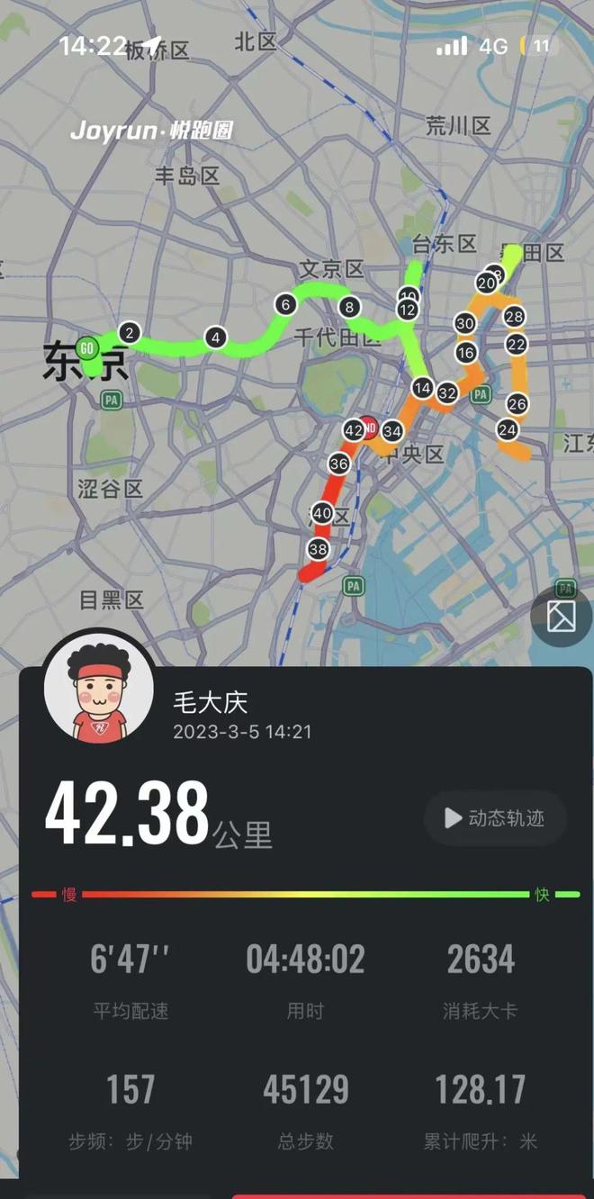 开云体育在线登陆-关于世界马拉松六大满贯路线&挑战指南的信息