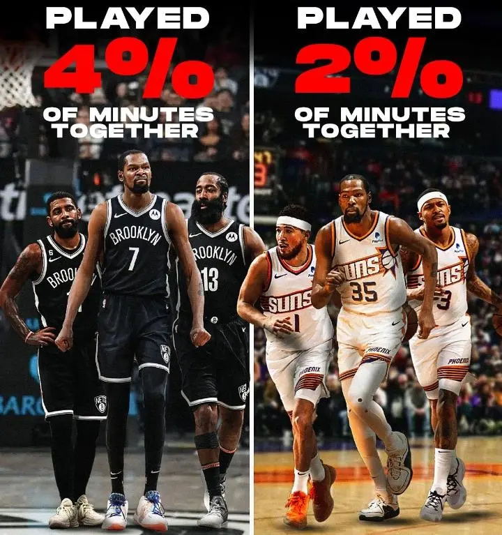 开云体育在线-关于太阳三巨头合体，首轮横扫对手晋级的信息