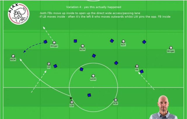 开云体育在线下载-瓜迪奥拉的边后卫内收战术解析的简单介绍