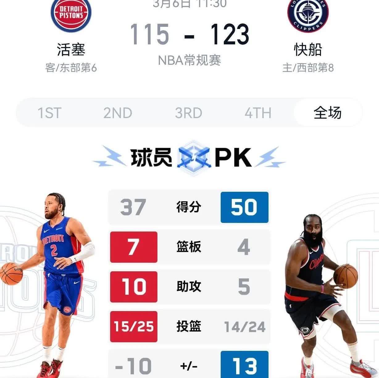 关于快船交易分析：鲍尔默的豪赌能赢吗？的信息