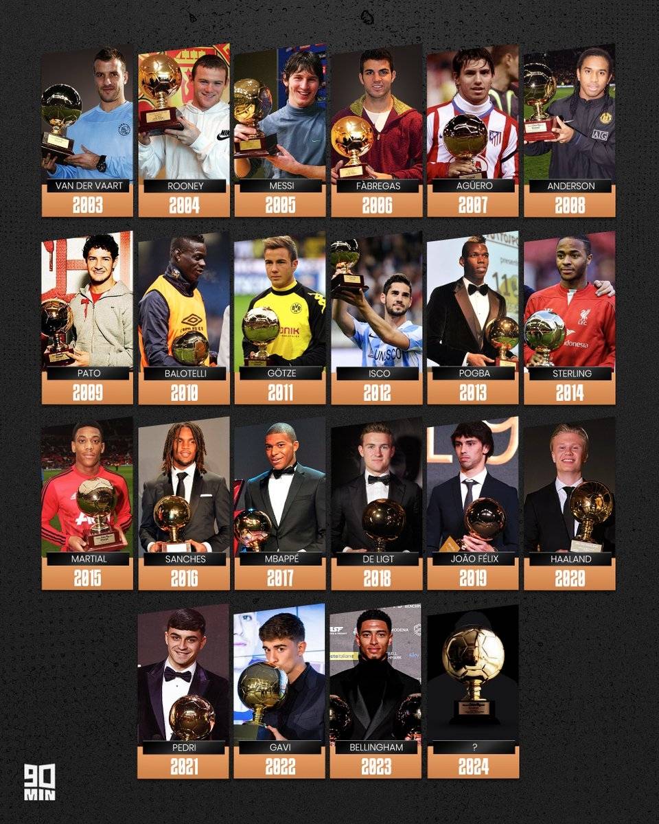 开云体育网址-年轻球员出场数据统计 