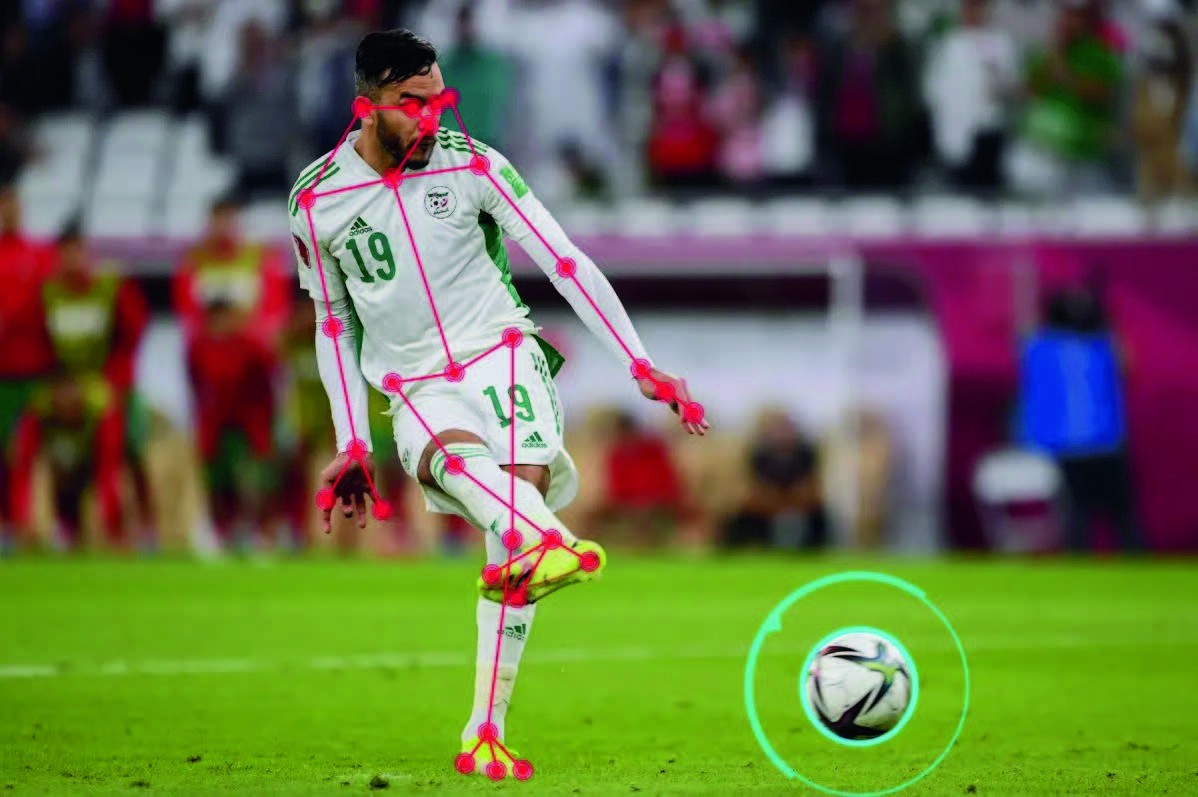 开云体育网址-关于2025年足球趋势：AI裁判、智能球场、虚拟观赛的信息