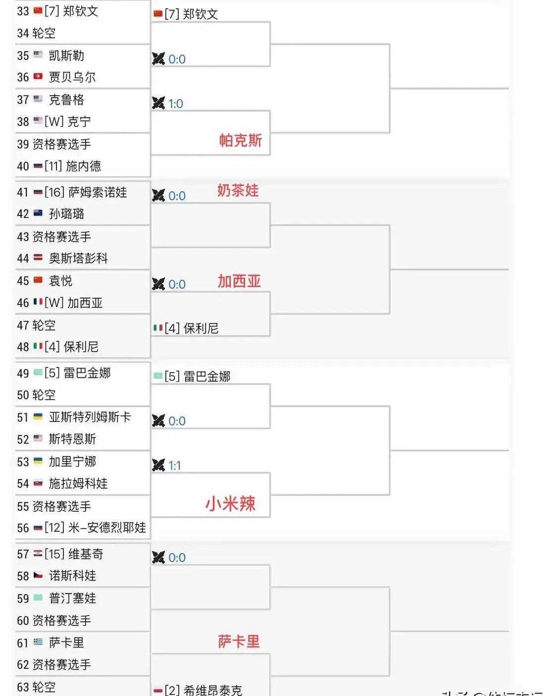 开云体育在线下载-世界最佳门将TOP10扑救率分析的简单介绍