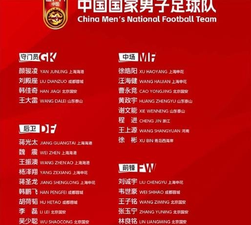 包含国足队长职责解析：谁能担当重任？的词条