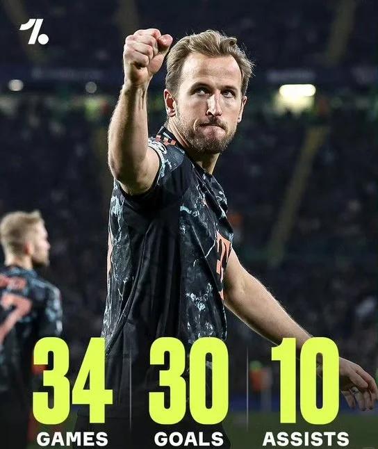 凯恩的德甲魔咒:无冠命运何时终结?的简单介绍 凯恩的德甲魔咒:无冠命运何时终结?的简单介绍