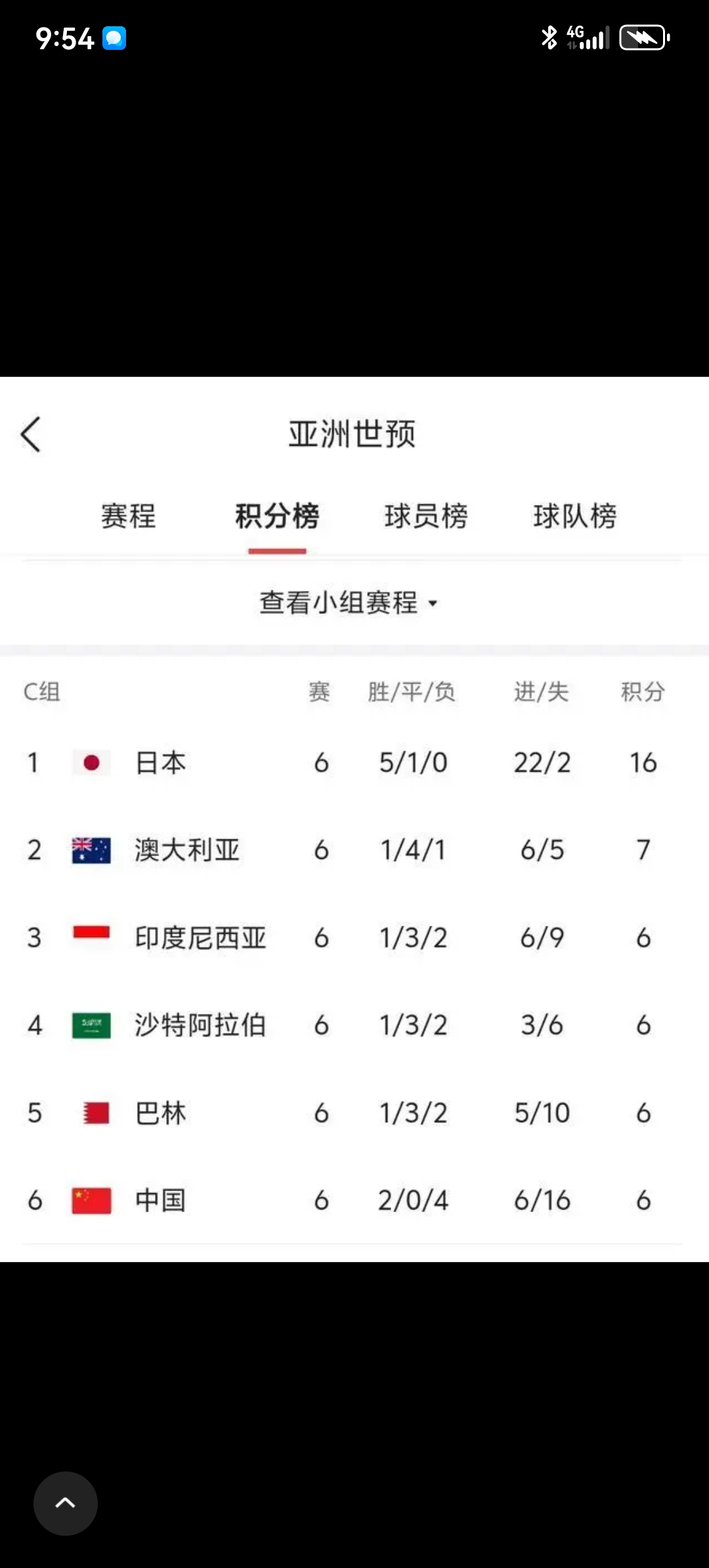 国足最强阵容你选谁？球迷票选结果公布的简单介绍