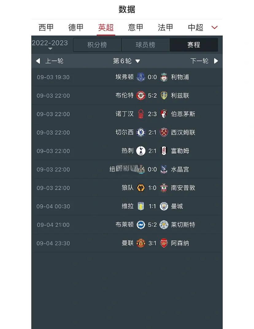 开云体育在线登入-英超最新积分榜&射手榜出炉！ 