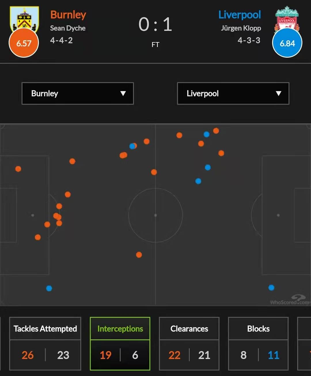 开云体育网站-利物浦高位逼抢战术全解析 