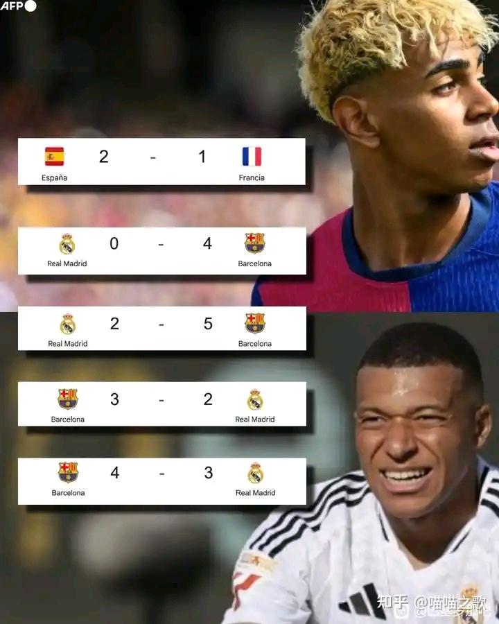 开云体育入口-欧国联决赛：法国VS西班牙，姆巴佩对决新黄金一代的简单介绍