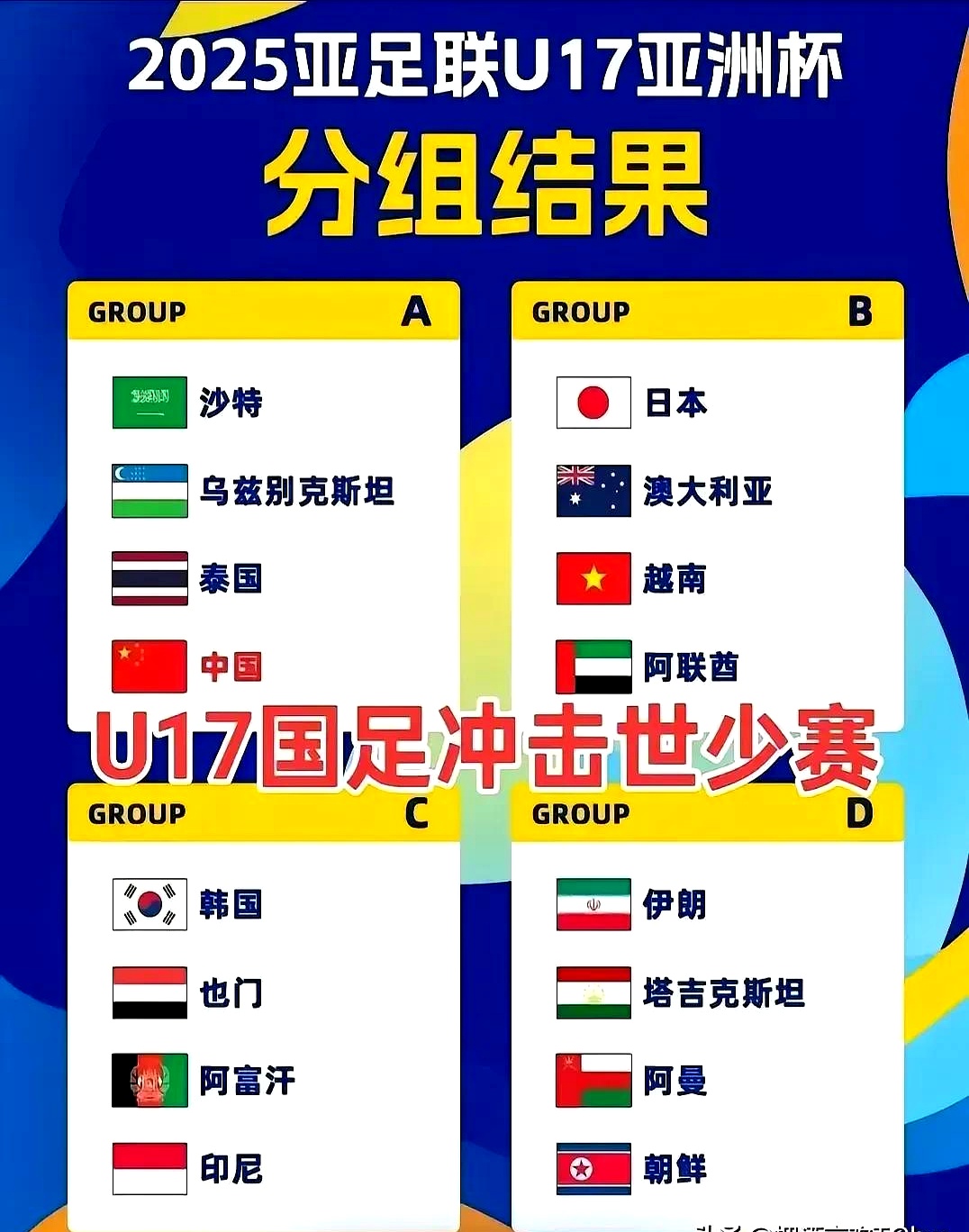 国足热身赛五大看点 国足热身赛五大看点