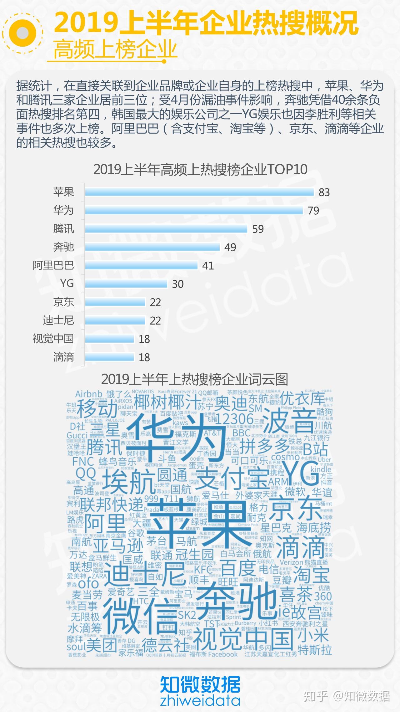 开云体育在线入口-包含体坛今日热搜TOP5：哪条你最关注？的词条