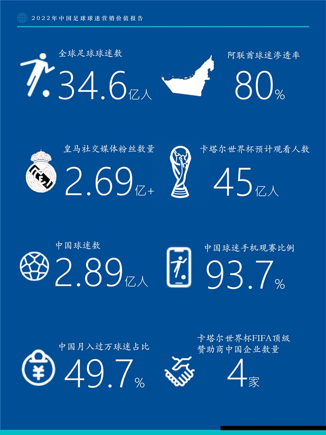 开云体育网址-中国足球商业价值：为何赞助商越来越少？的简单介绍