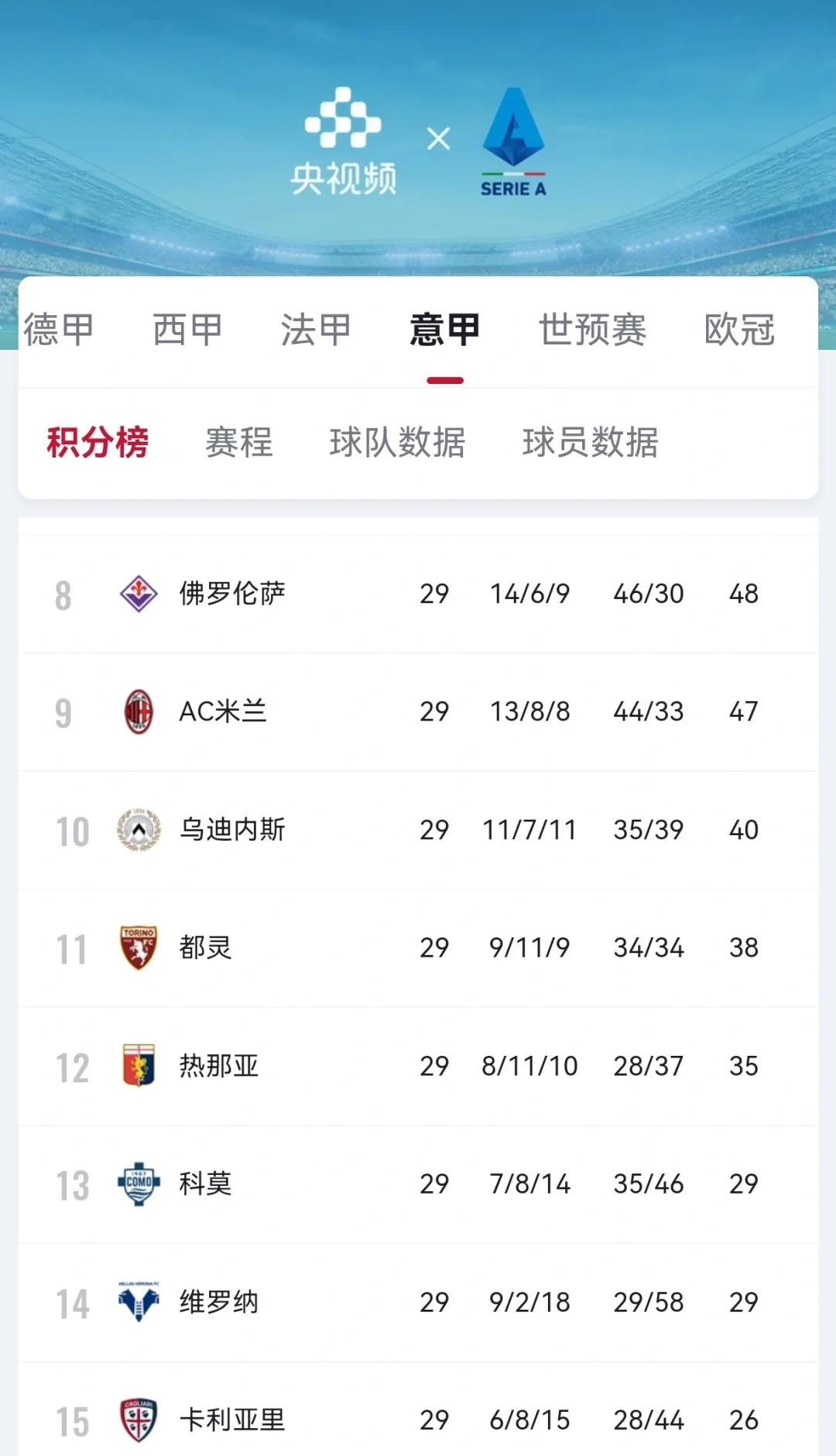 “赛季初预热:各大球队备战新赛季目标明确!” “赛季初预热:各大球队备战新赛季目标明确!”