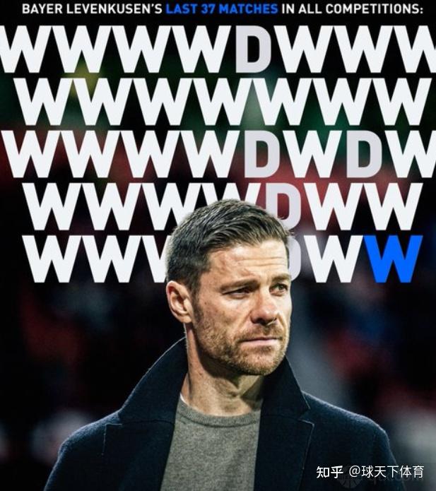 阿隆索的魔法:勒沃库森不败赛季的秘密 阿隆索的魔法:勒沃库森不败赛季的秘密