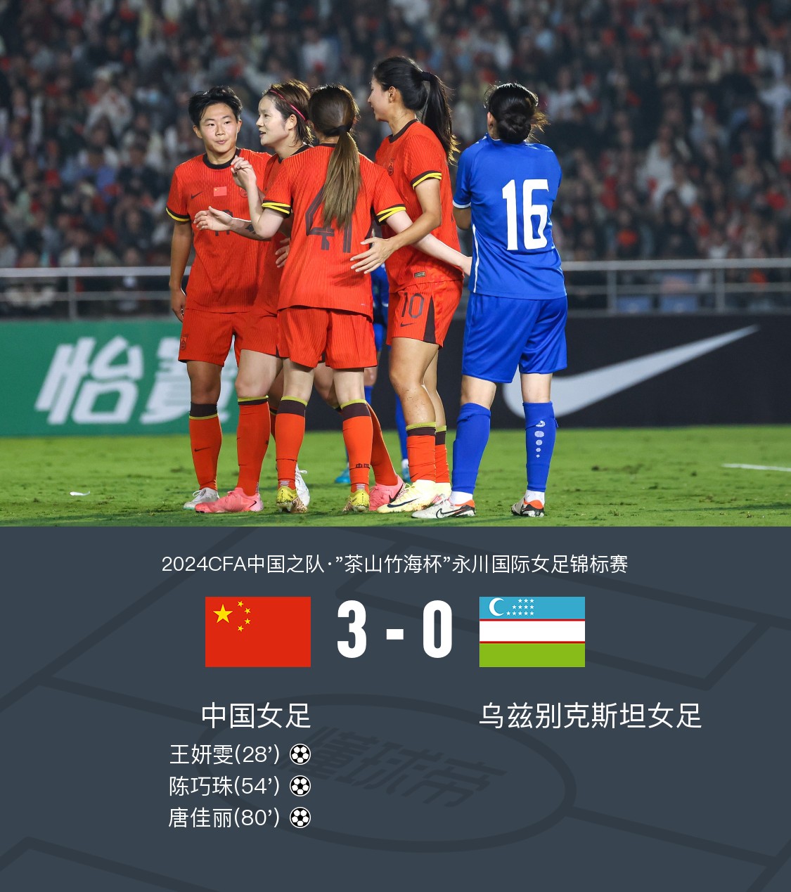 女足青训体系现状与展望 